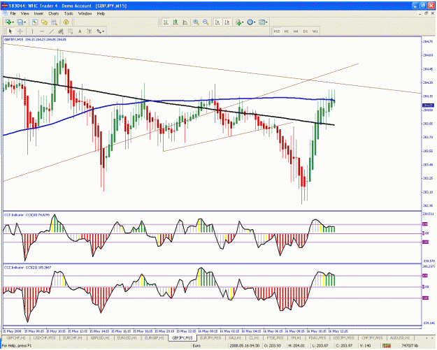 Click to Enlarge

Name: gbpjpy5.gif
Size: 50 KB