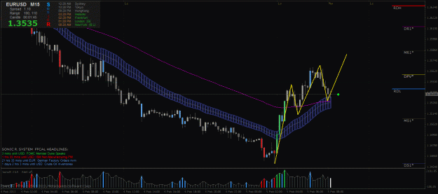 Click to Enlarge

Name: chart.gif
Size: 40 KB