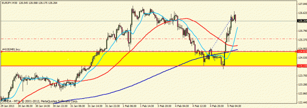 Click to Enlarge

Name: chart.gif
Size: 17 KB