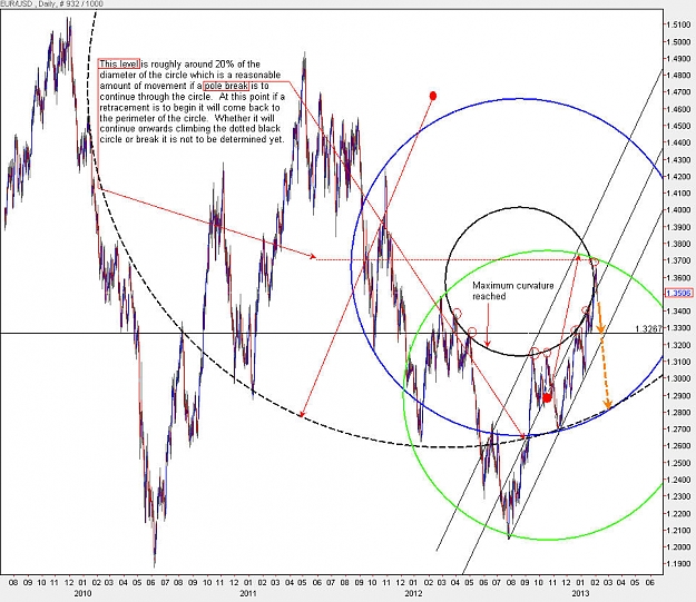 Click to Enlarge

Name: EURUSD_Daily.jpg
Size: 170 KB