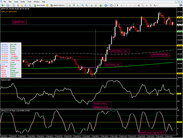 Click to Enlarge

Name: [GBPJPY,M5]_2013-02-05_13-41-55-MORE_TO_COME.png
Size: 99 KB