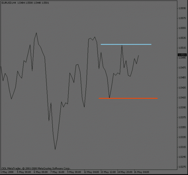 Click to Enlarge

Name: eurusd_4hour.gif
Size: 9 KB