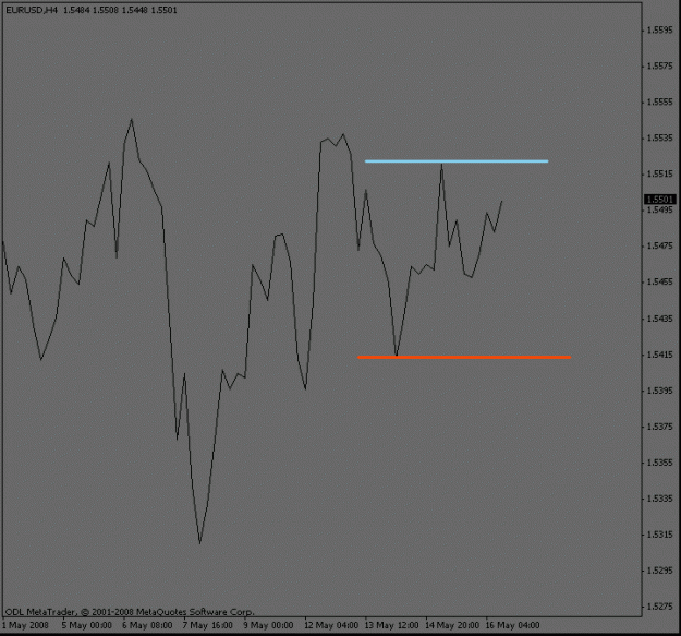 Click to Enlarge

Name: eurusd_4hour.gif
Size: 9 KB