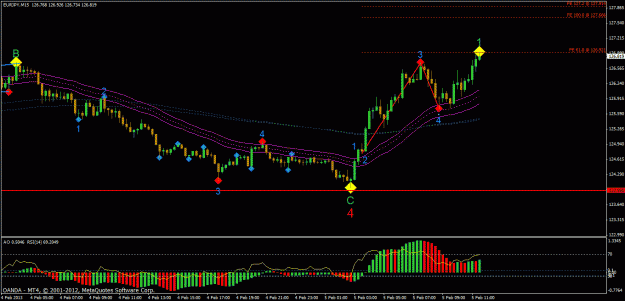 Click to Enlarge

Name: eurjpy 15m.gif
Size: 27 KB