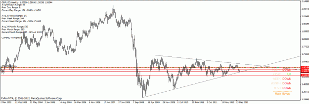 Click to Enlarge

Name: gbpusdweekly.gif
Size: 23 KB