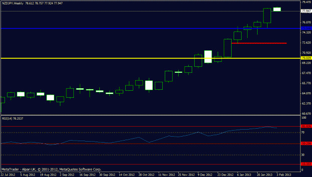 Click to Enlarge

Name: feb 2013 - nzdpy - monthly.gif
Size: 12 KB