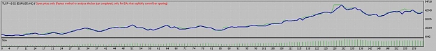 Click to Enlarge

Name: TesterGraph.jpg
Size: 35 KB