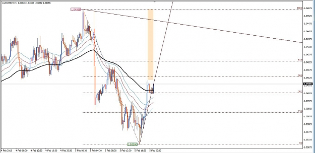 Click to Enlarge

Name: aud usd with automatic fibo.jpg
Size: 140 KB