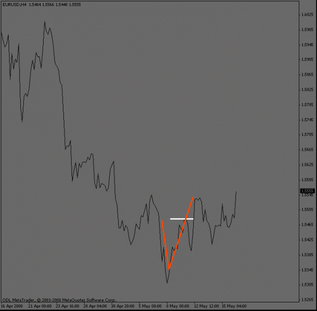 Click to Enlarge

Name: euro_wavebreak.gif
Size: 9 KB