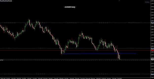 Click to Enlarge

Name: AUDNZD pending 06-02.jpg
Size: 73 KB