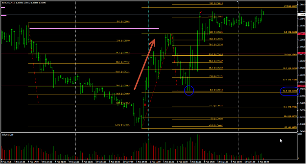 Click to Enlarge

Name: 2013-02-05_EURUSD_M15_FibSwing_Long_Exit.png
Size: 57 KB