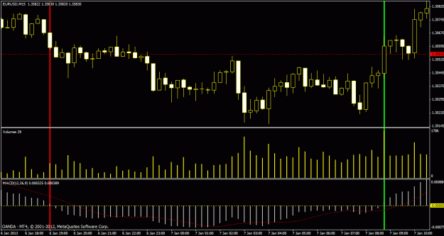 Click to Enlarge

Name: vpltmacd1.gif
Size: 23 KB