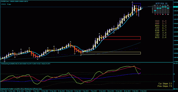 Click to Enlarge

Name: eur gbp day entry.gif
Size: 31 KB
