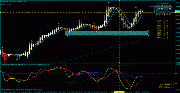 Click to Enlarge

Name: eur gbp h4 entry.gif
Size: 34 KB