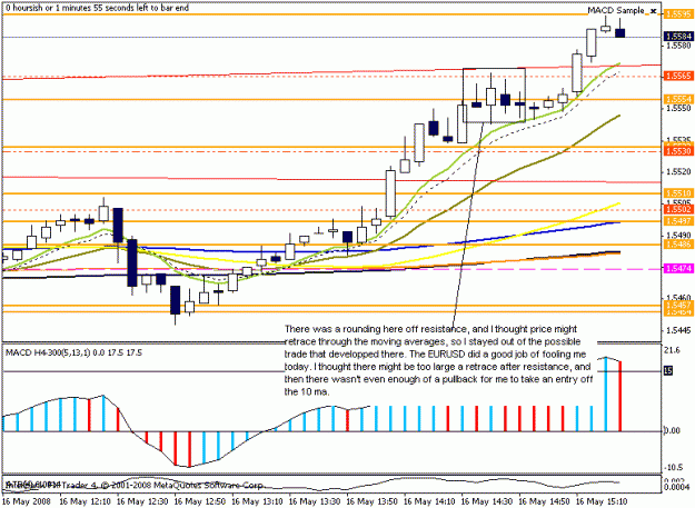 Click to Enlarge

Name: eurusd 5min 16may2008 afterlarge move.gif
Size: 16 KB