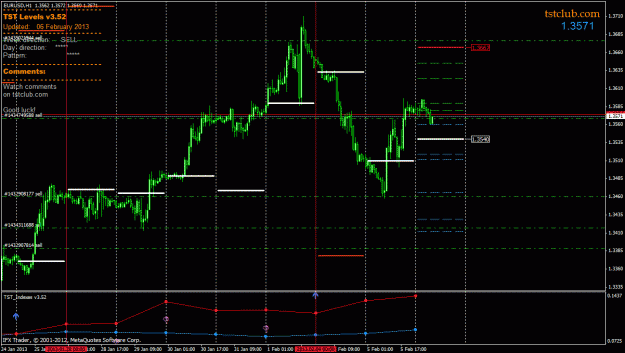 Click to Enlarge

Name: eurusd_lv_060213.gif
Size: 32 KB