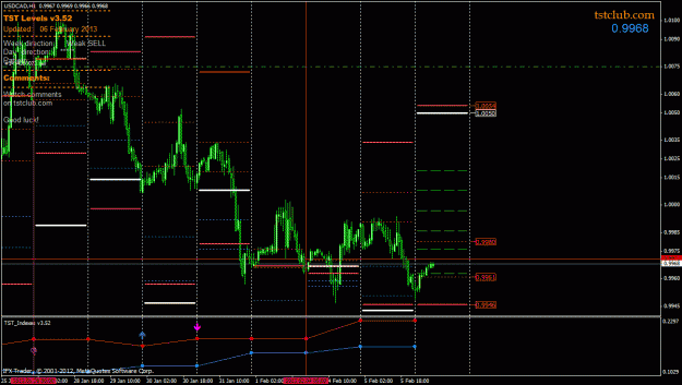 Click to Enlarge

Name: usdcad_lv_060213.gif
Size: 32 KB