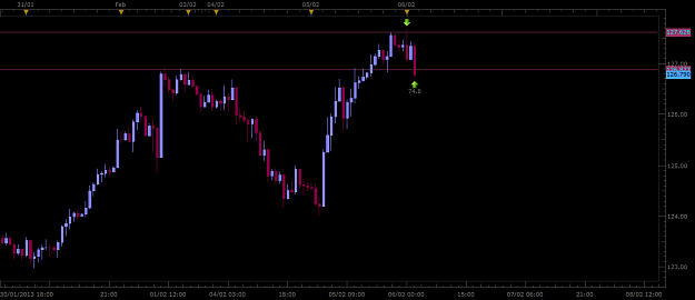 Click to Enlarge

Name: EURJPY.png
Size: 34 KB