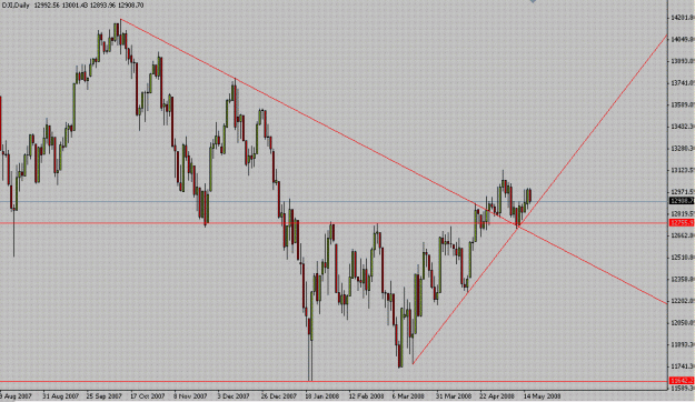 Click to Enlarge

Name: DOW2.GIF
Size: 23 KB