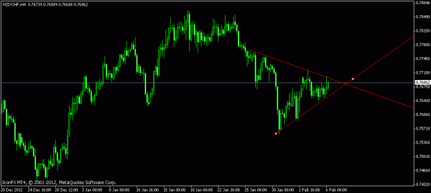 Click to Enlarge

Name: nzdchf.gif
Size: 12 KB