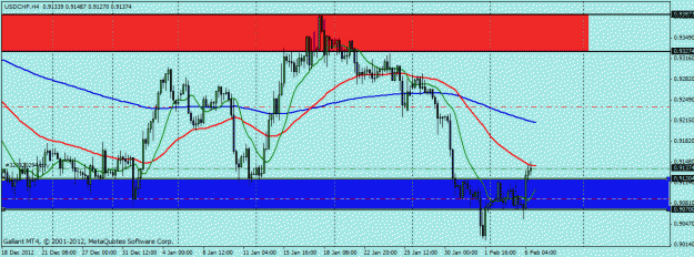Click to Enlarge

Name: chart.gif
Size: 22 KB