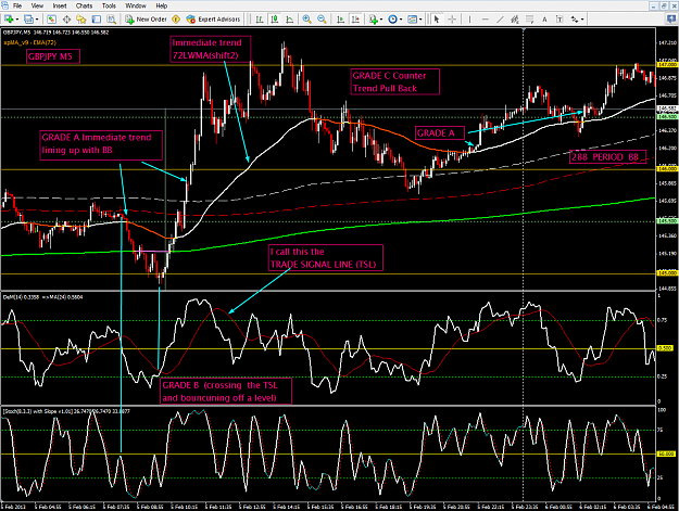 Click to Enlarge

Name: [GBPJPY,M5]_2013-02-06_10-33-12-GRADE_BY_GRADE.png
Size: 120 KB
