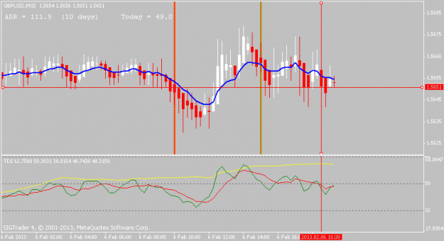 Click to Enlarge

Name: trade gbpusd.gif
Size: 13 KB