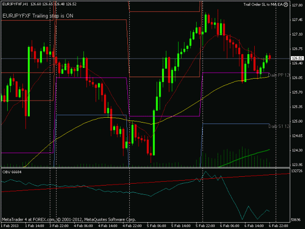 Click to Enlarge

Name: hour eurjpy feb 6 2013.gif
Size: 19 KB
