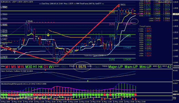 Click to Enlarge

Name: livelli.gif
Size: 36 KB