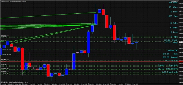 Click to Enlarge

Name: usdcad reentry.jpg
Size: 150 KB