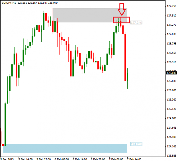 Click to Enlarge

Name: EURJPY.png
Size: 17 KB