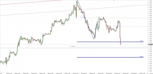 Click to Enlarge

Name: Chart_EUR_USD_Hourly_snapshot.jpg
Size: 80 KB