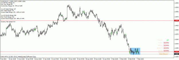 Click to Enlarge

Name: audcadbox.gif
Size: 21 KB