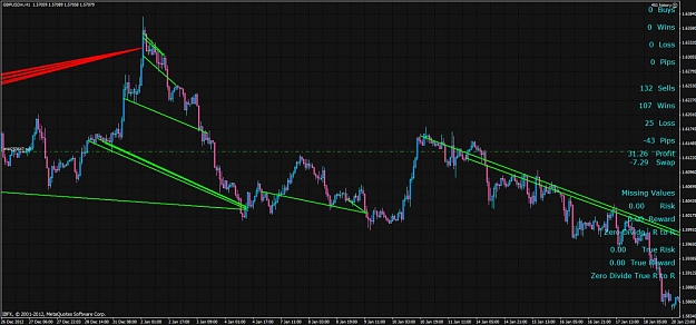 Click to Enlarge

Name: bad trade gbpusd.jpg
Size: 123 KB