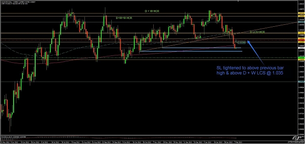 Click to Enlarge

Name: AUDUSD.jpg
Size: 115 KB