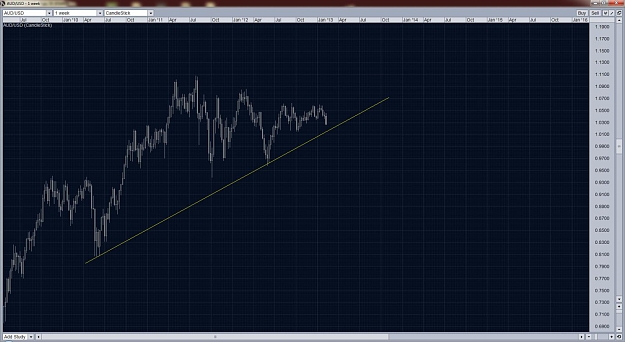 Click to Enlarge

Name: AU Weekly 2-7-13.jpg
Size: 152 KB