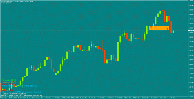 Click to Enlarge

Name: eurusddaily.gif
Size: 24 KB