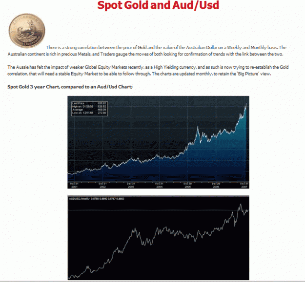 Click to Enlarge

Name: aud gold.gif
Size: 36 KB