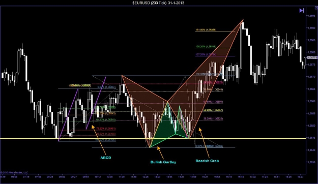 Click to Enlarge

Name: $EURUSD (233 Tick)  31-1-2013.jpg
Size: 129 KB
