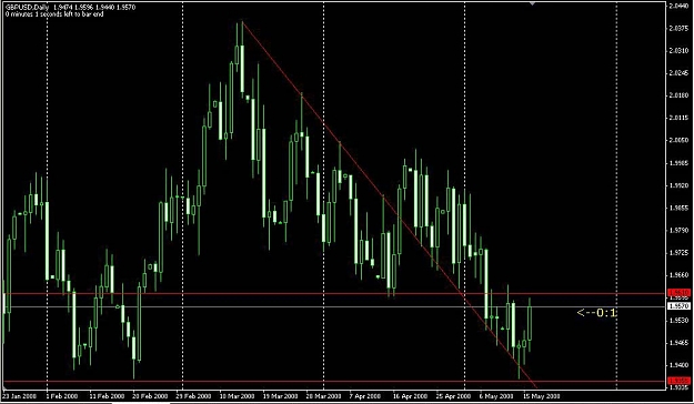 Click to Enlarge

Name: GBP - USD.JPG
Size: 81 KB