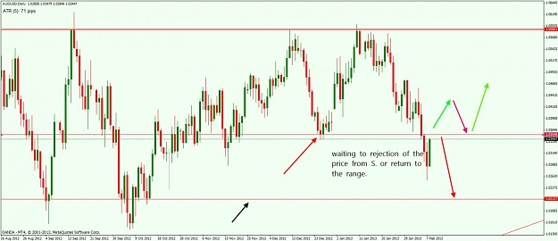 Click to Enlarge

Name: audusd.jpg
Size: 96 KB