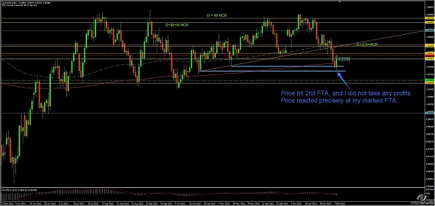 Click to Enlarge

Name: AUDUSD.jpg
Size: 115 KB