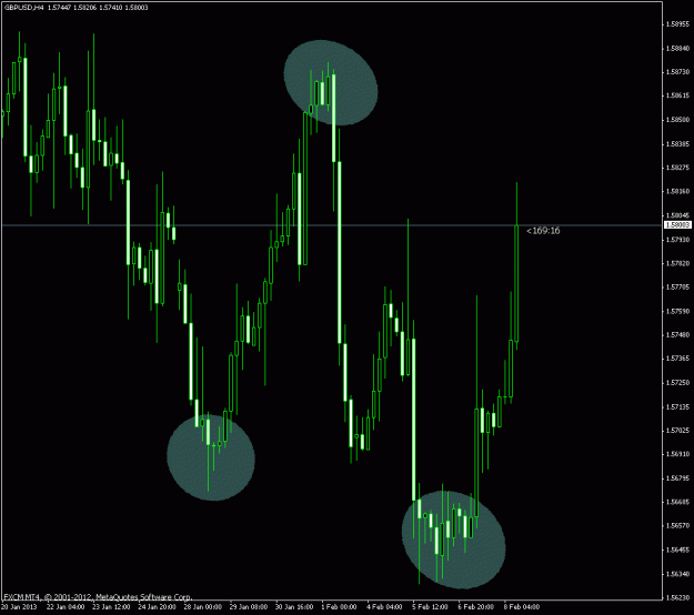Click to Enlarge

Name: missedtrades.gif
Size: 21 KB