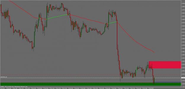 Click to Enlarge

Name: eur usd sell 1 hour.jpg
Size: 69 KB
