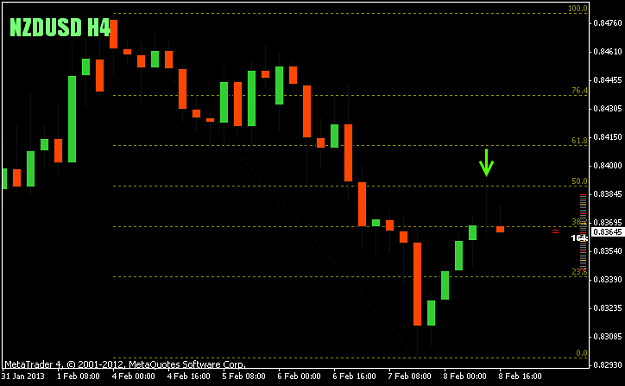 Click to Enlarge

Name: NZDUSD H4.png
Size: 10 KB