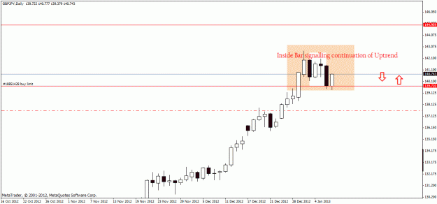 Click to Enlarge

Name: gbpjpy zoom.gif
Size: 15 KB