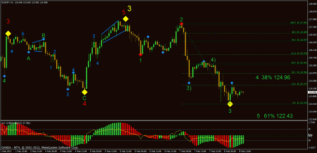 Click to Enlarge

Name: eurjpy h1.gif
Size: 31 KB
