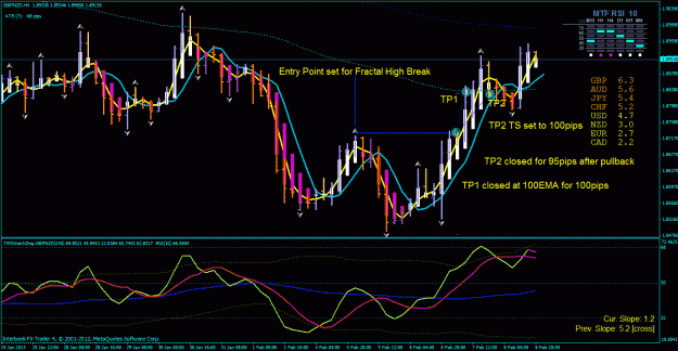 Click to Enlarge

Name: gbp nzd win.gif
Size: 45 KB