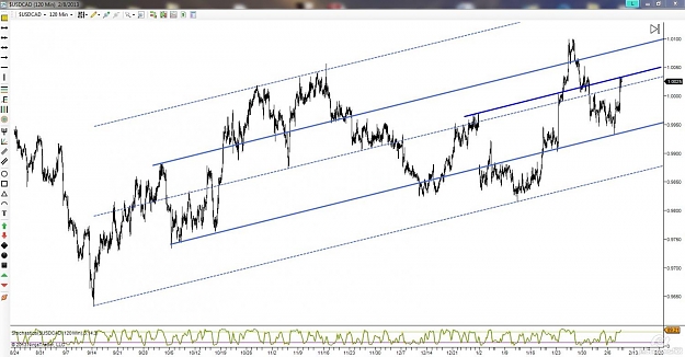 Click to Enlarge

Name: cad 60m.jpg
Size: 115 KB