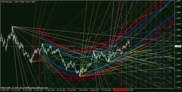 Click to Enlarge

Name: eurusd_daily.gif
Size: 66 KB